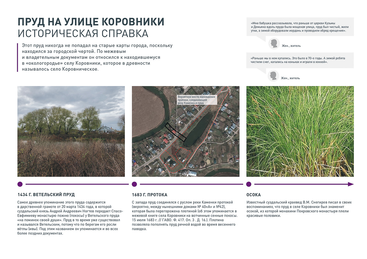 Продолжается подготовка Суздаля к 1000-летию. КБ “Стрелка” и ДОМ.РФ обсуждают с жителями города создание шести пешеходных зон