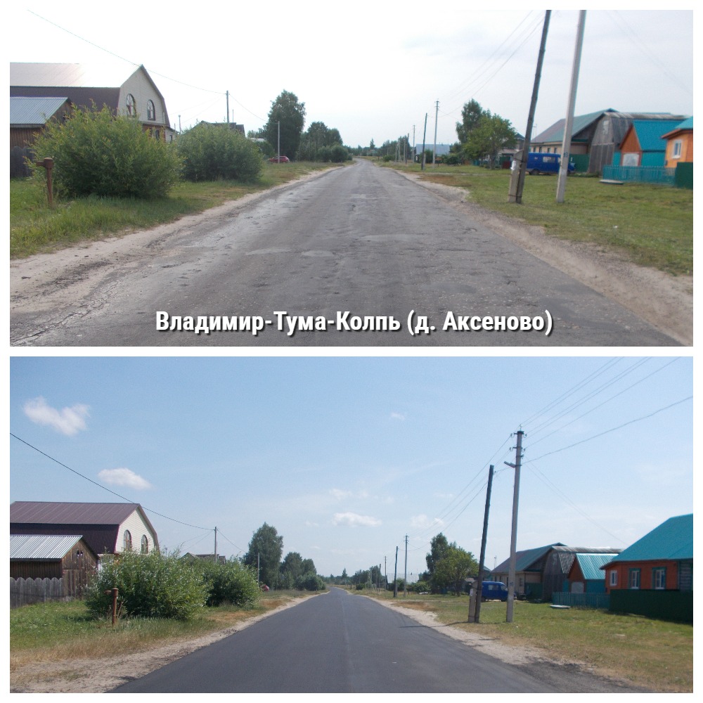 М12 начинают строить, уже изымают земли. Это далеко не все новости о дорогах и транспорте.