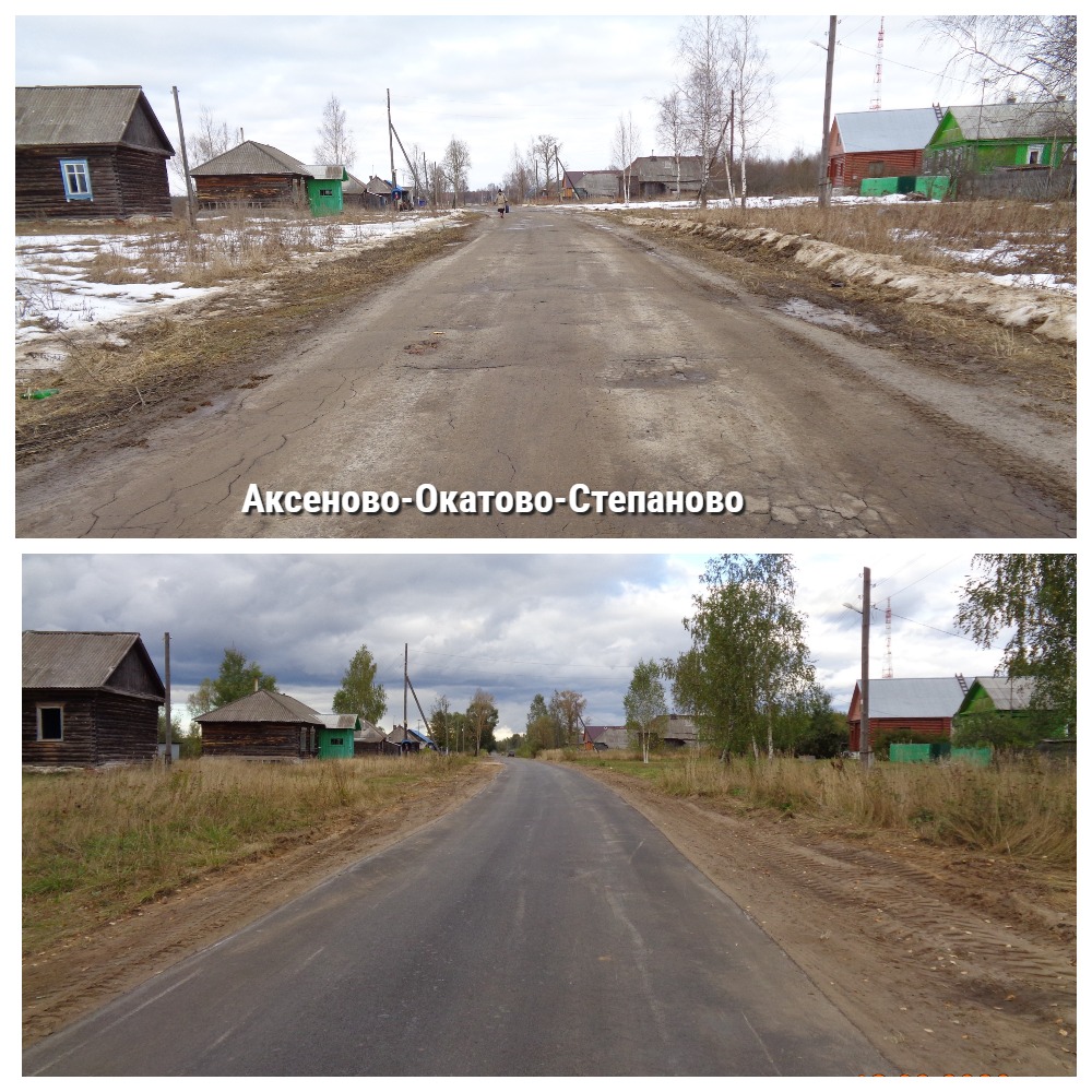 М12 начинают строить, уже изымают земли. Это далеко не все новости о дорогах и транспорте.