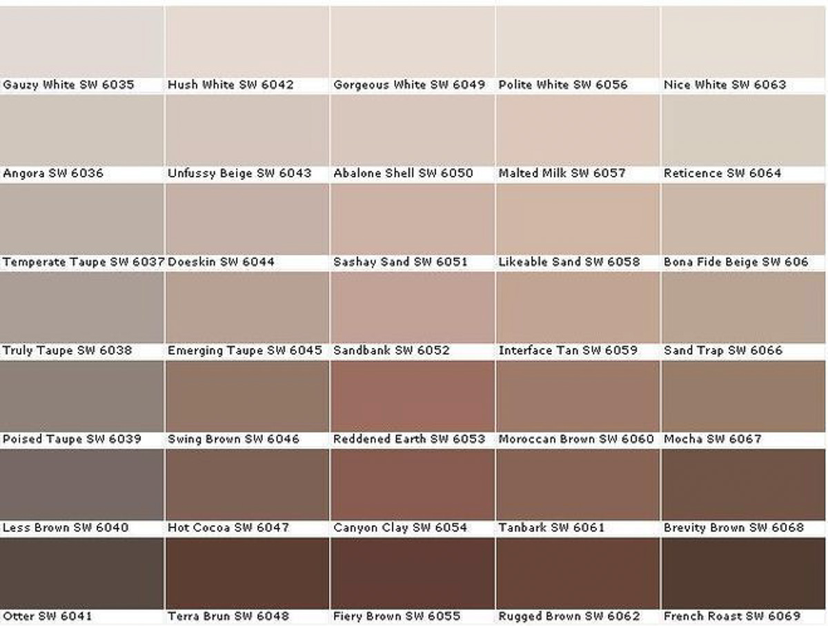 Бьюти-блогер Софья Анисимова рассказала, как собрать «правильную» косметичку. Только самые необходимые средства и проверенные бренды.