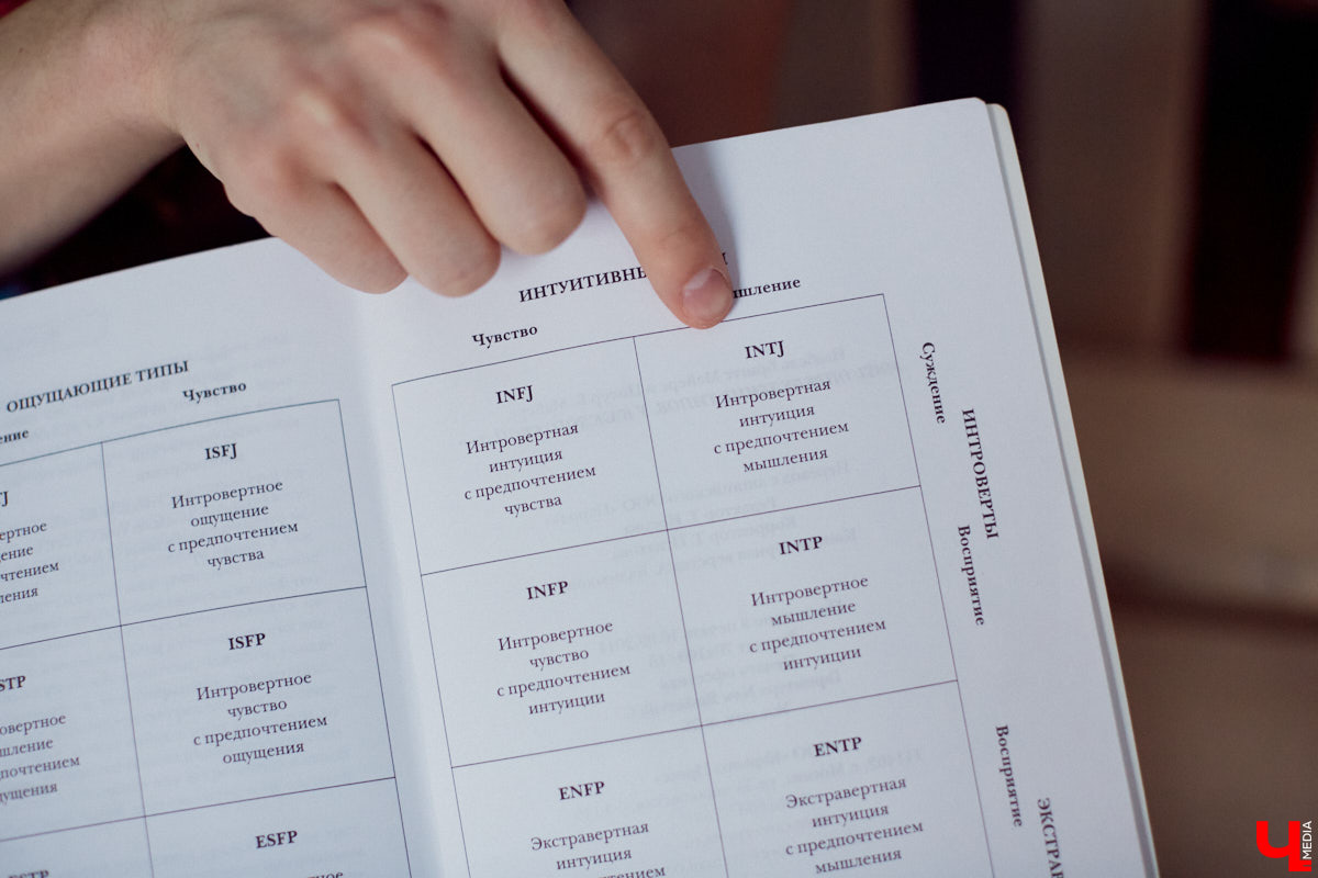 Семен Стенюгин - соционик, увлечен типологией личности уже давно. Проводит тематические вечера. Эксперт рассказал нам, где кончается лженаука и начинается настоящее погружение в знания.