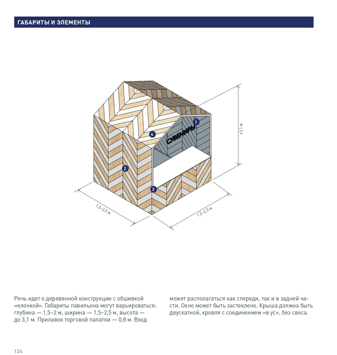 У Суздаля теперь есть дизайн-код. Рекомендации из документа в тестовом режиме начнут внедрять уже скоро: к 2024 году должны обновить облик трех экспериментальных площадок.