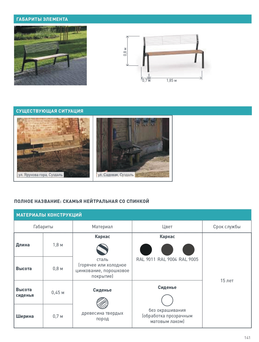 У Суздаля теперь есть дизайн-код. Рекомендации из документа в тестовом режиме начнут внедрять уже скоро: к 2024 году должны обновить облик трех экспериментальных площадок.