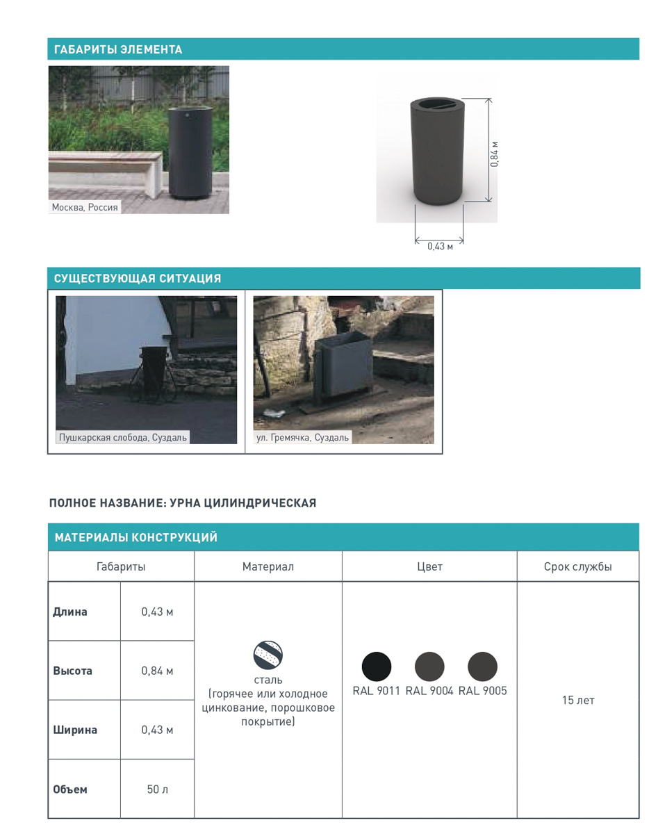 У Суздаля теперь есть дизайн-код. Рекомендации из документа в тестовом режиме начнут внедрять уже скоро: к 2024 году должны обновить облик трех экспериментальных площадок.