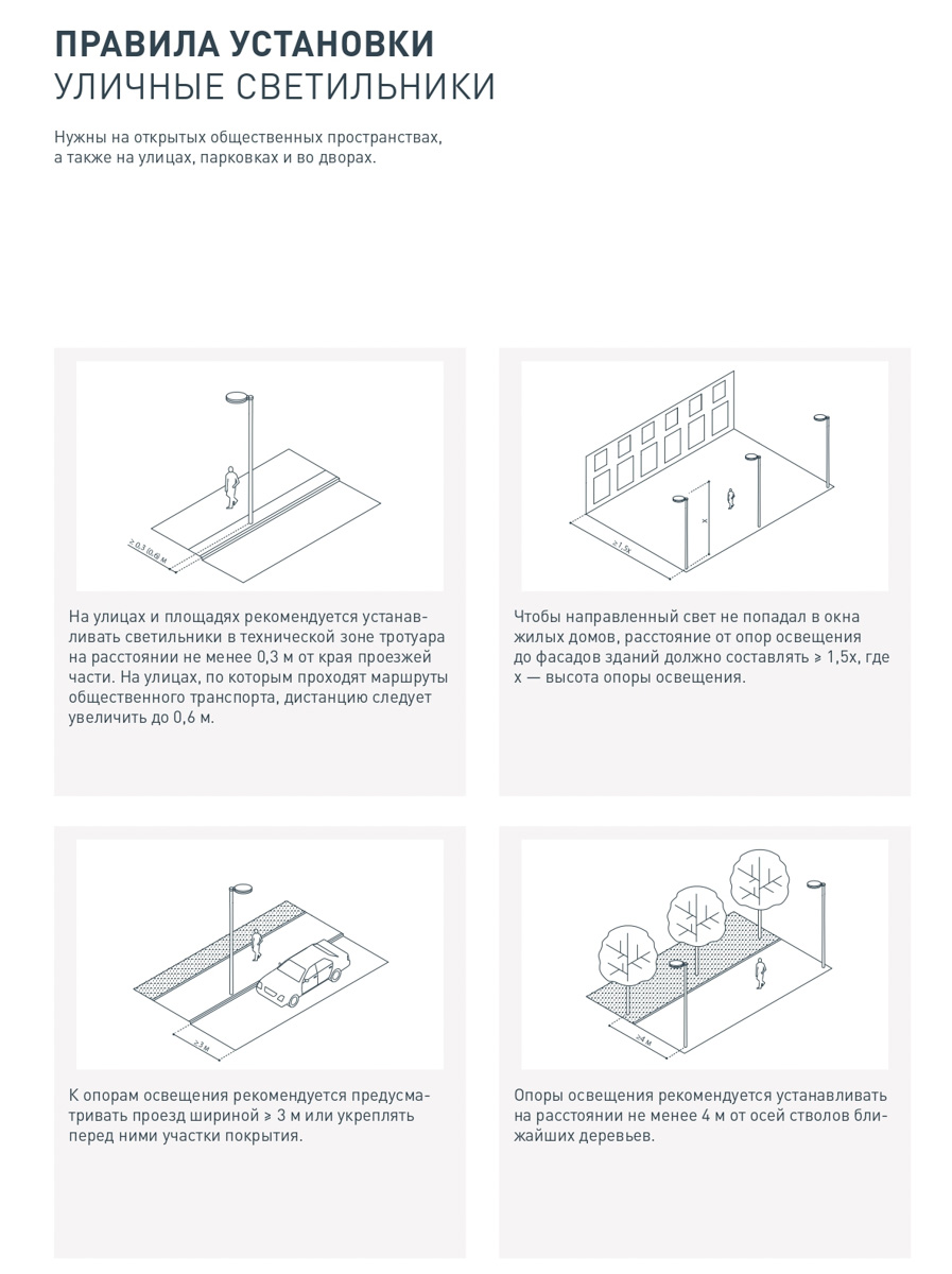 У Суздаля теперь есть дизайн-код. Рекомендации из документа в тестовом режиме начнут внедрять уже скоро: к 2024 году должны обновить облик трех экспериментальных площадок.