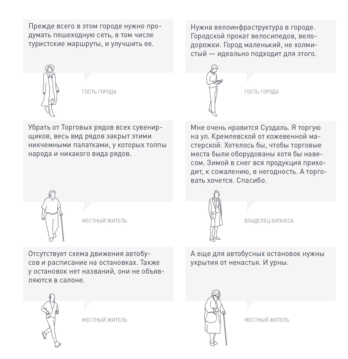 У Суздаля теперь есть дизайн-код. Рекомендации из документа в тестовом режиме начнут внедрять уже скоро: к 2024 году должны обновить облик трех экспериментальных площадок.