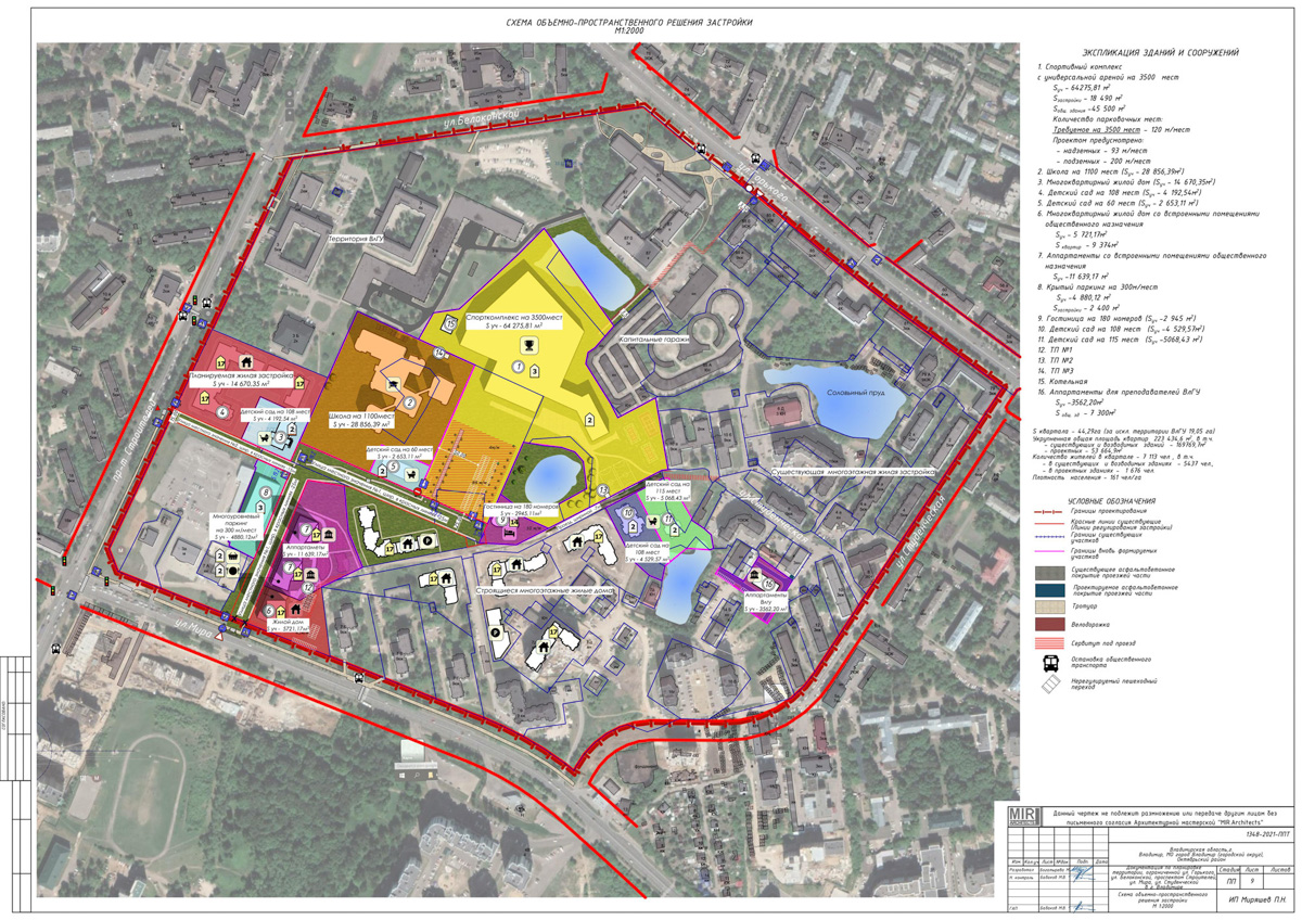 Как в ближайшее время изменится Владимир? Дворец спорта построят, и эскизы фасадов уже показаны. Липы высажены, туи - на подходе. А что еще?