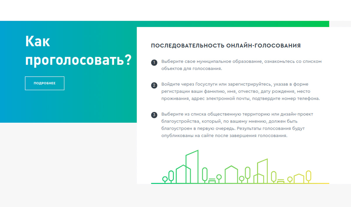С 26 апреля по 30 мая владимирцы будут выбирать варианты реконструкции парка «Добросельский». Мы уже протестировали новую систему для онлайн-голосования.