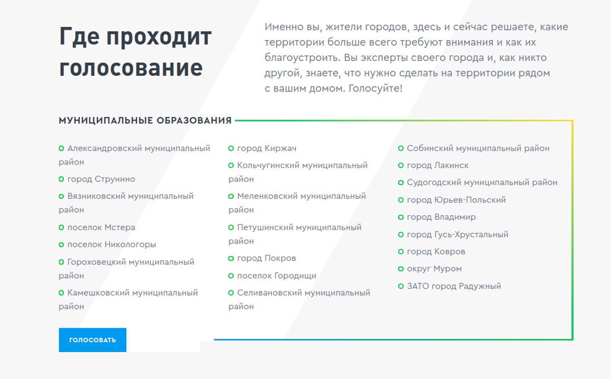 С 26 апреля по 30 мая владимирцы будут выбирать варианты реконструкции парка «Добросельский». Мы уже протестировали новую систему для онлайн-голосования.
