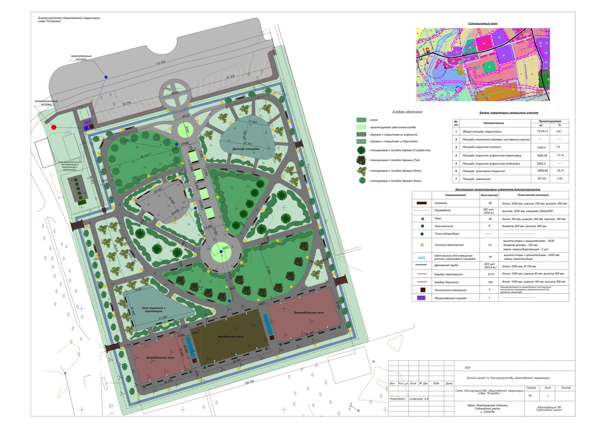 Власти запустили «голосовалку» по месту установки памятника Андрею Боголюбскому во Владимире. Однако, изменения коснулись не только областного центра. «Ключ-Медиа» создал небольшую подборку реноваций общественных пространств по всему региону.