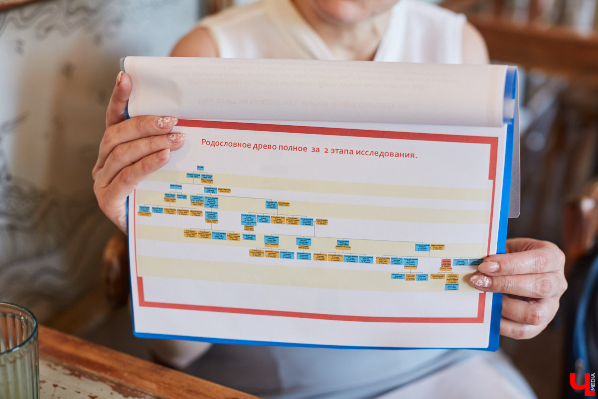 Кто и как делает родословные? Ольга Корнилова - генеалог, она согласилась рассказать о своей редкой профессии.
