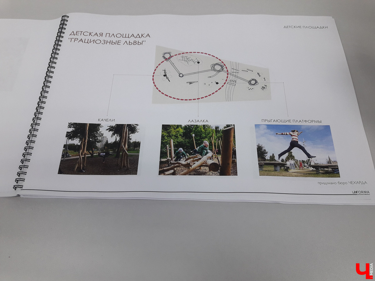 Первые детские площадки во Владимире появились в начале XX века. Какими они были и где располагались? И во что там играла ребятня?