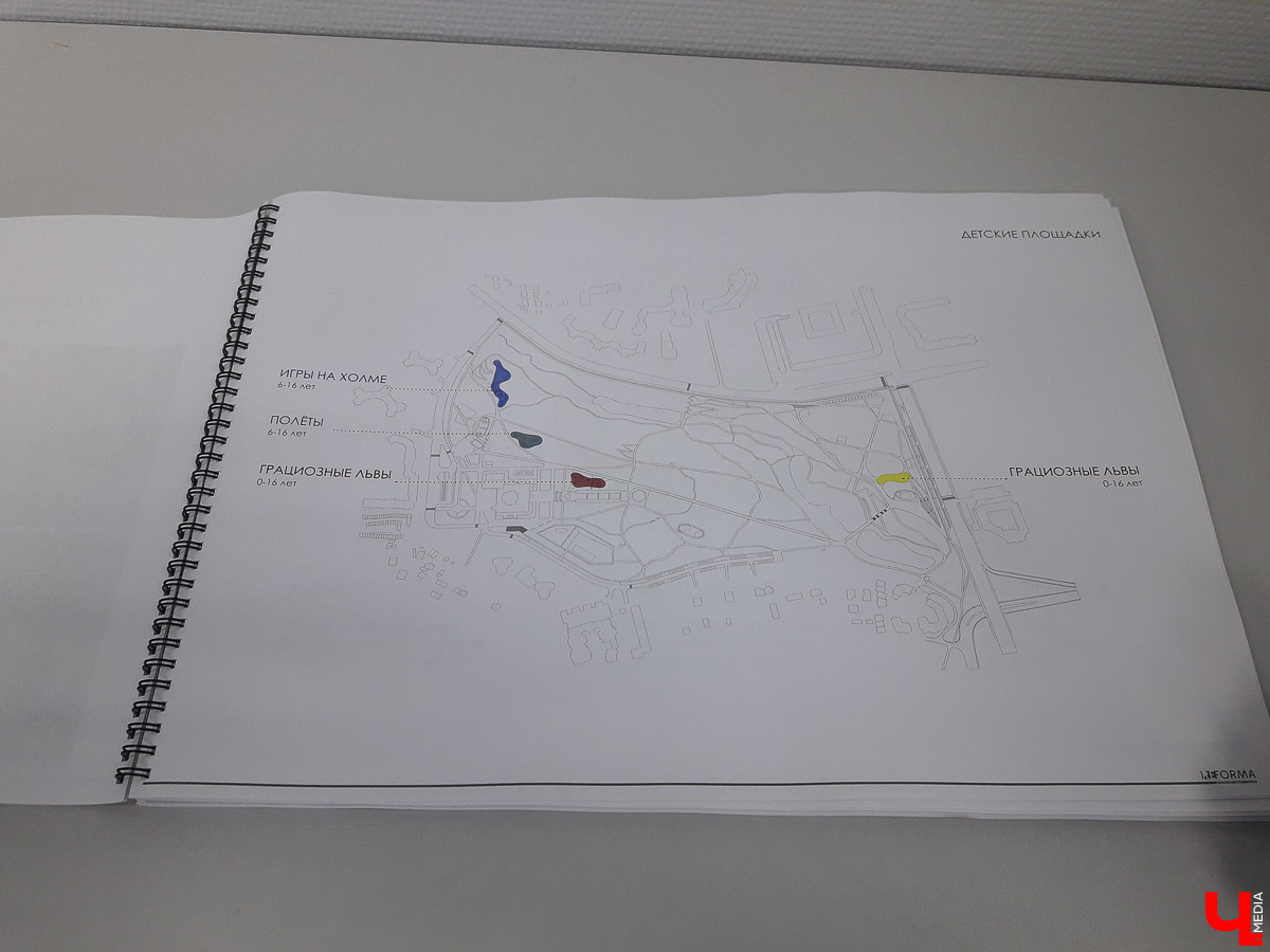 Первые детские площадки во Владимире появились в начале XX века. Какими они были и где располагались? И во что там играла ребятня?