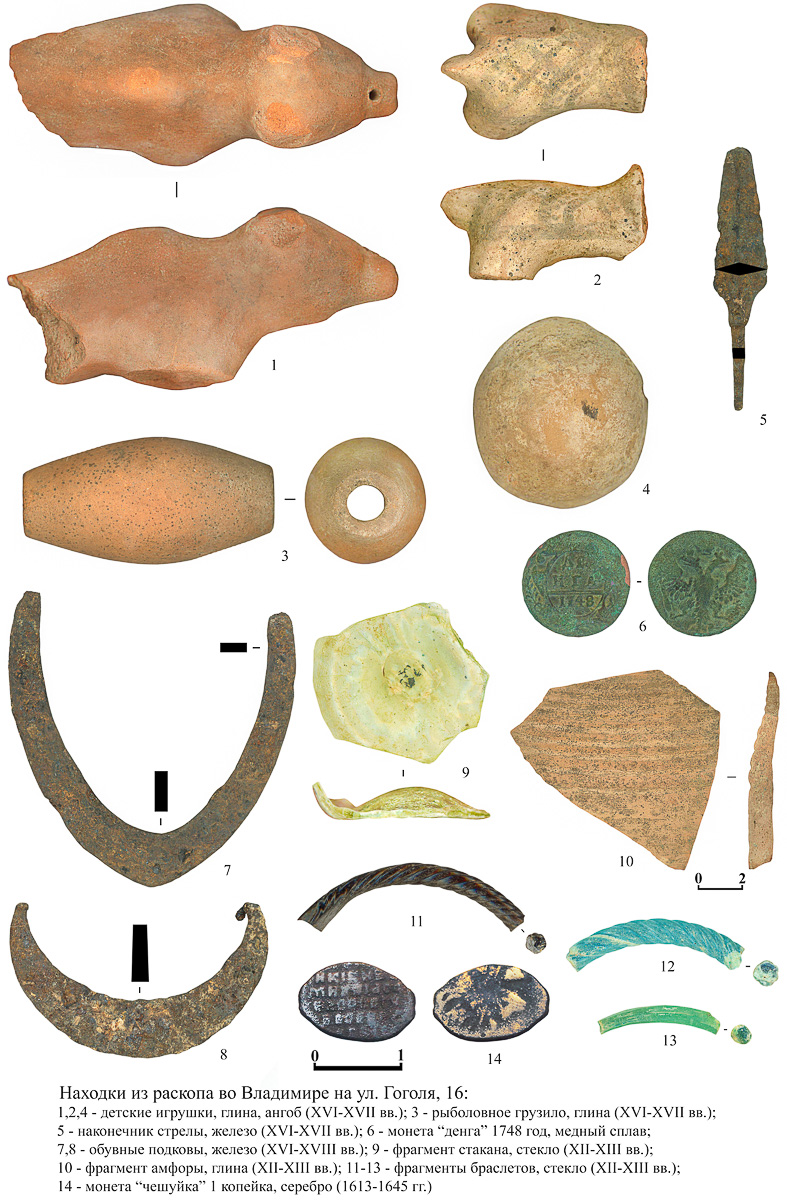 15 августа в России отметили свой профессиональный день археологи. Не поговорить на тему раскопок в такую дату было бы просто преступлением. И оттого сегодня речь пойдет про самые ценные находки «Владимирского областного центра археологии при ВлГУ» и предстоящие ему раскопки.