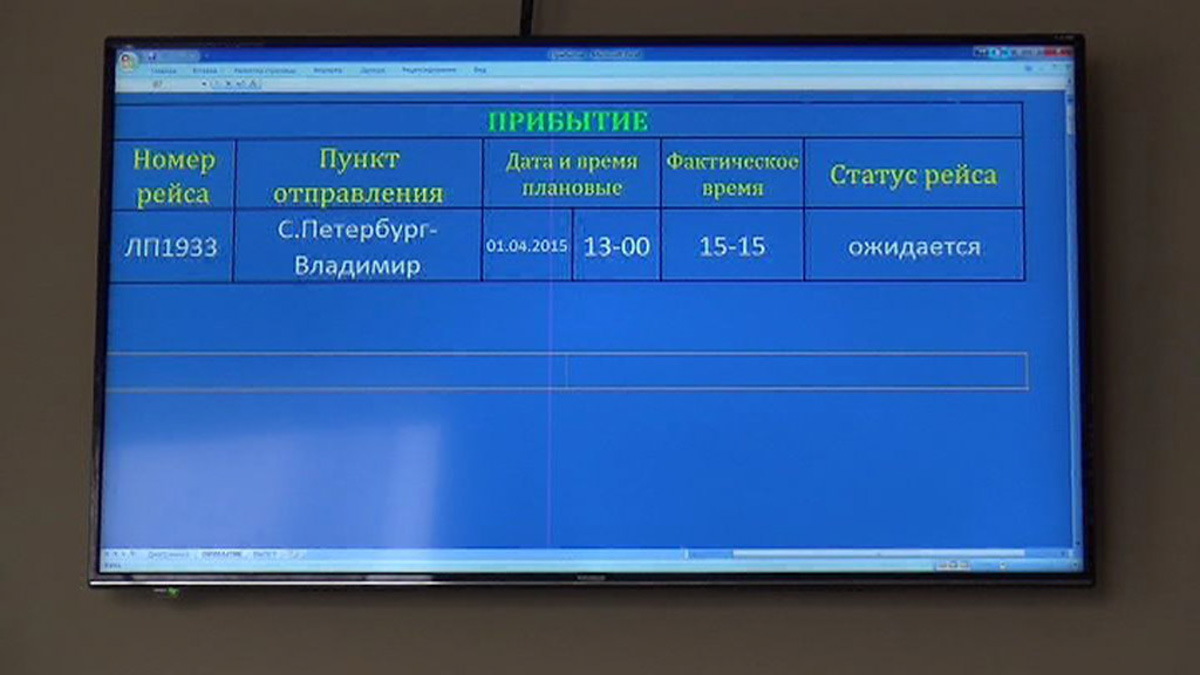 Агенты ЦРУ душу бы продали за такой отчет. Но теперь все строго по несекретным документам — рассказываем историю владимирской авиации. Ведь есть важный повод — 75-летие аэропорта «Семязино».