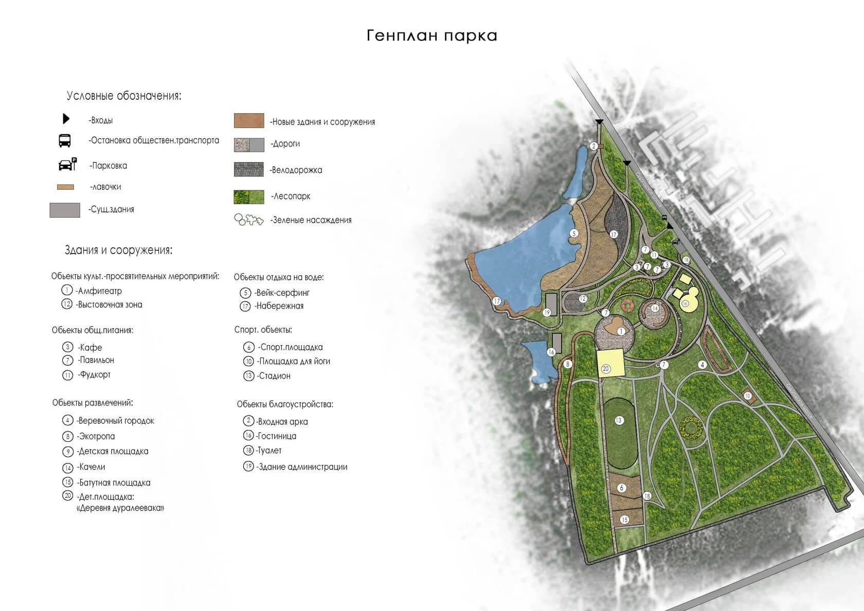 Обзор новостей об обновлениях в парках и скверах Владимира.