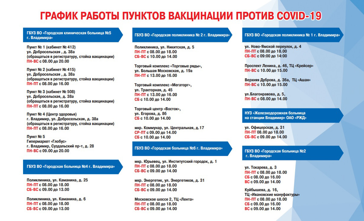 «Ключ-Медиа» разбирается, как изменилась эпидемиологическая обстановка в регионе за нерабочую неделю: продление школьных каникул (с кем оставить ребенка?), рейды для соблюдения ограничений (кого могут оштрафовать?), изменение режима работы прививочных пунктов (во сколько удобнее прийти?)