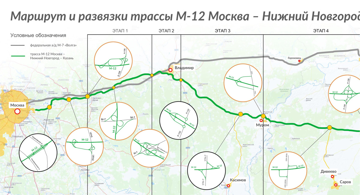 Мэрия областного центра обещает решить вопрос с пробками для общественного транспорта. Во Владимире могут появиться первые специальные полосы для движения автобусов и троллейбусов. Работы должны стартовать уже этой весной.