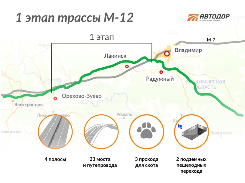 Быстро добраться до столицы России на «Сапсане» временно не получится. Скоростной поезд прекращает курсировать по маршруту Нижний Новгород – Санкт-Петербург с остановкой в нашем регионе. Правда, как обещают ответственные люди, все неудобства временные. Каких еще дорожных перемен ожидать?