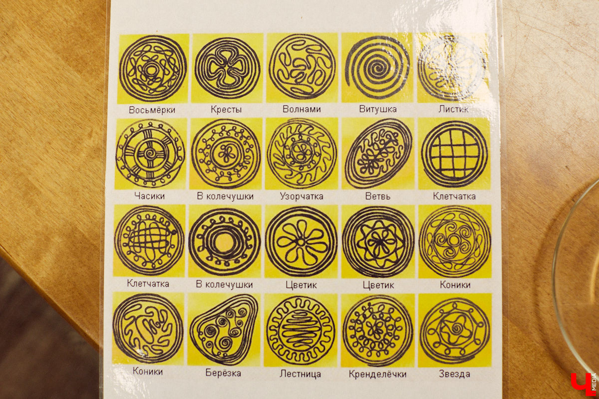 Сегодня вы услышите сказ о том, как компания студентов с помощью Пушкина («Пушкинской карты») в Музее пряника лепила и пекла обрядовое печенье тетёрки и кликала весну.