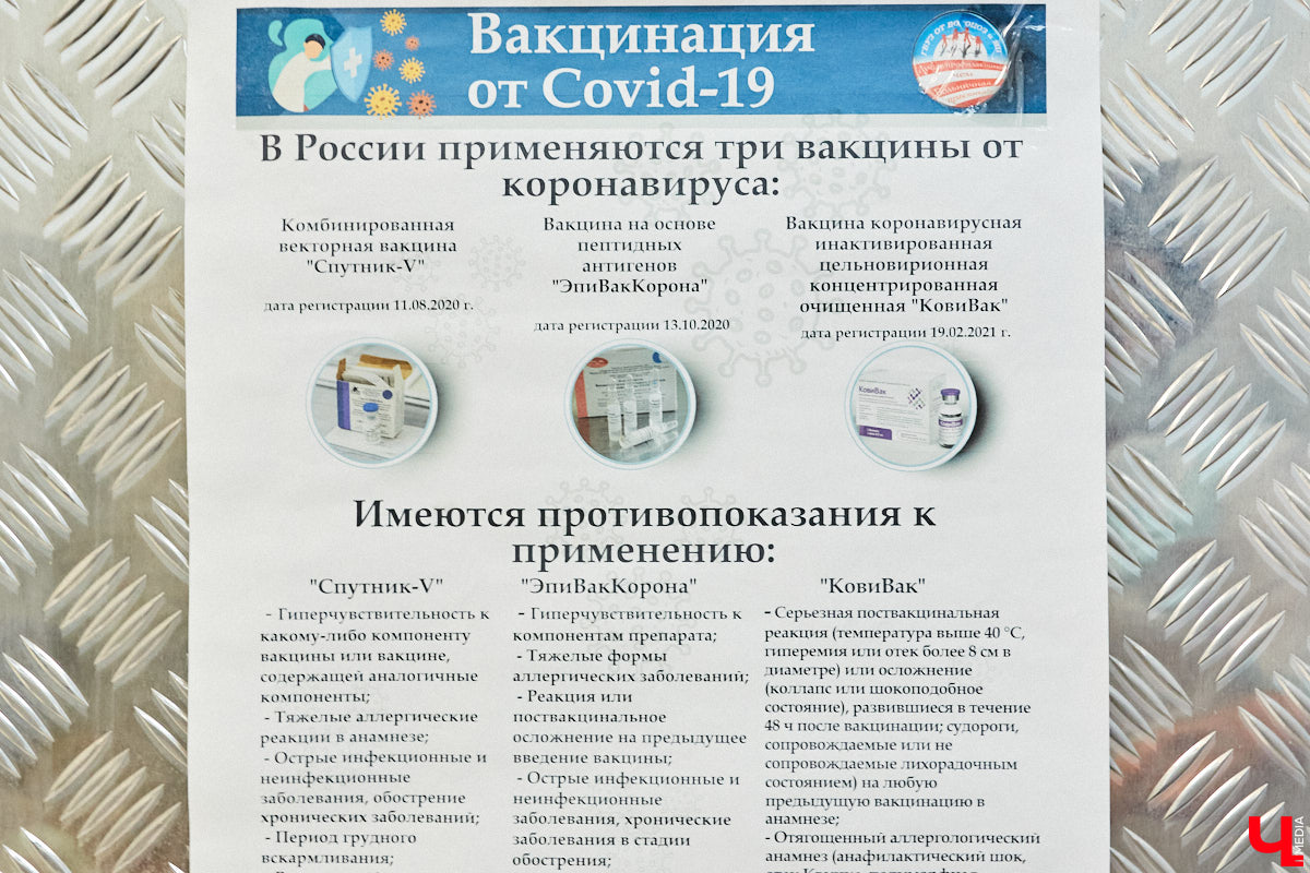 Заботиться о своем здоровье необходимо, как ни крути. Особенно когда количество заболевших коронавирусом снова начало увеличиваться, да и грипп того и гляди нагрянет и принесет с собой кучу неприятных симптомов и море возможных осложнений. «Одним словом, пора прививаться», – решила журналист «Ключ-Медиа» и отправилась в дополнительный пункт вакцинации во Владимире.