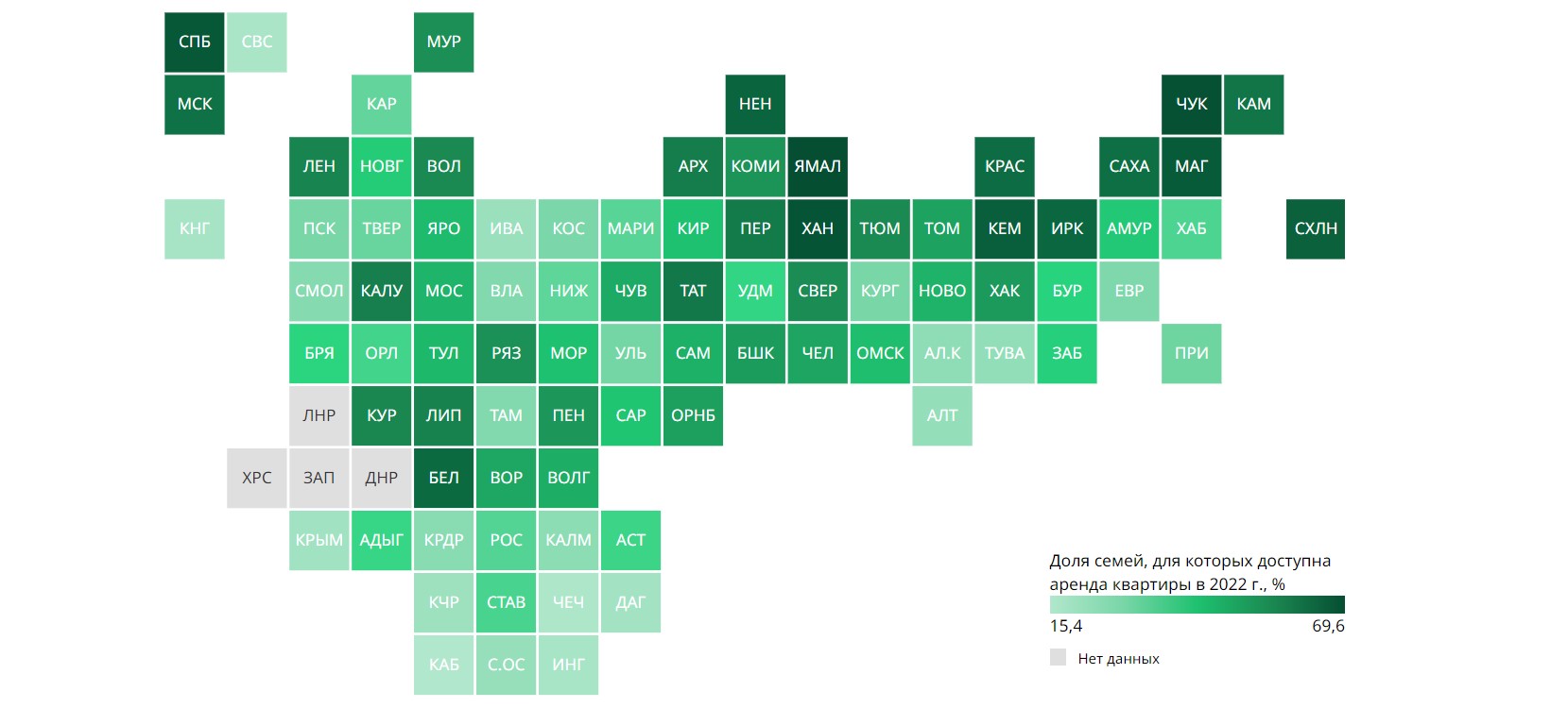Во-первых, это красиво. Во-вторых… Как показывают исследования РИА «Новости», большая часть владимирских семей из четырёх человек не может себе позволить съём жилья. Но мечты никому не отнять! Поэтому наслаждаемся видами самых дорогих «двушек» города в обзоре «Ключ-Медиа».