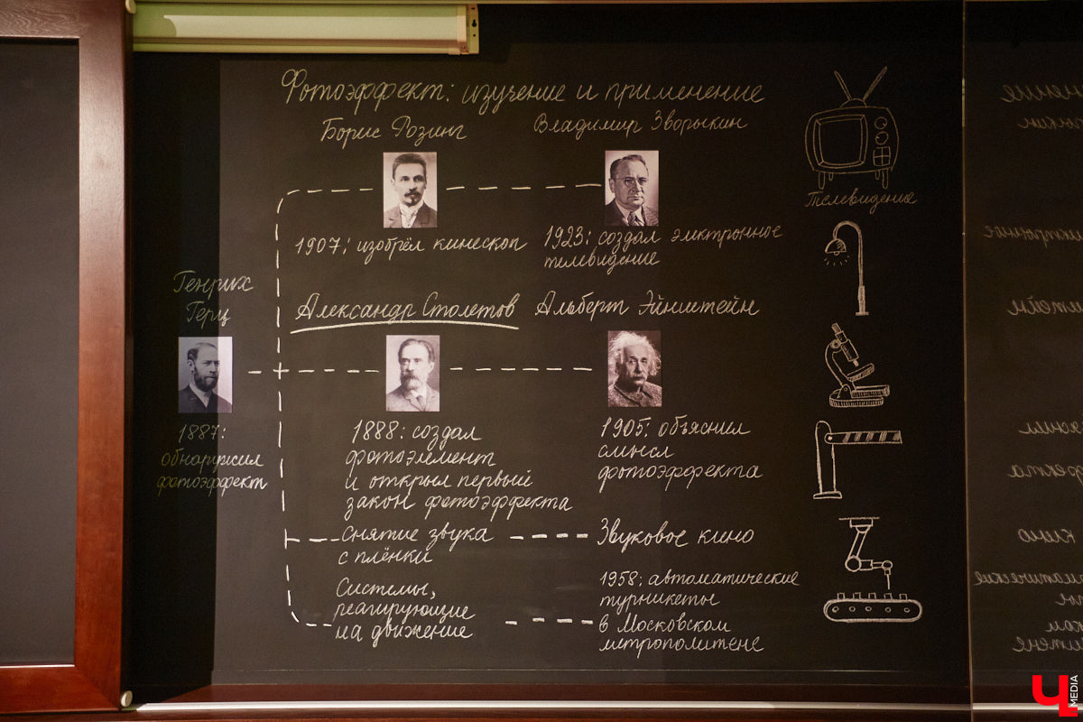 Под конец января, спустя три года реставрации, двери обновлённого Дома-музея Столетовых открылись. План по модернизации выполнен, теперь находиться в жилище семьи Столетовых стало ещё интереснее: внутри стильно, модно, молодёжно, интерактивно. Если раньше до этой культурной локации ноги вас не доводили, то пора ситуацию исправлять. Почему? Рассказываем и показываем в материале.