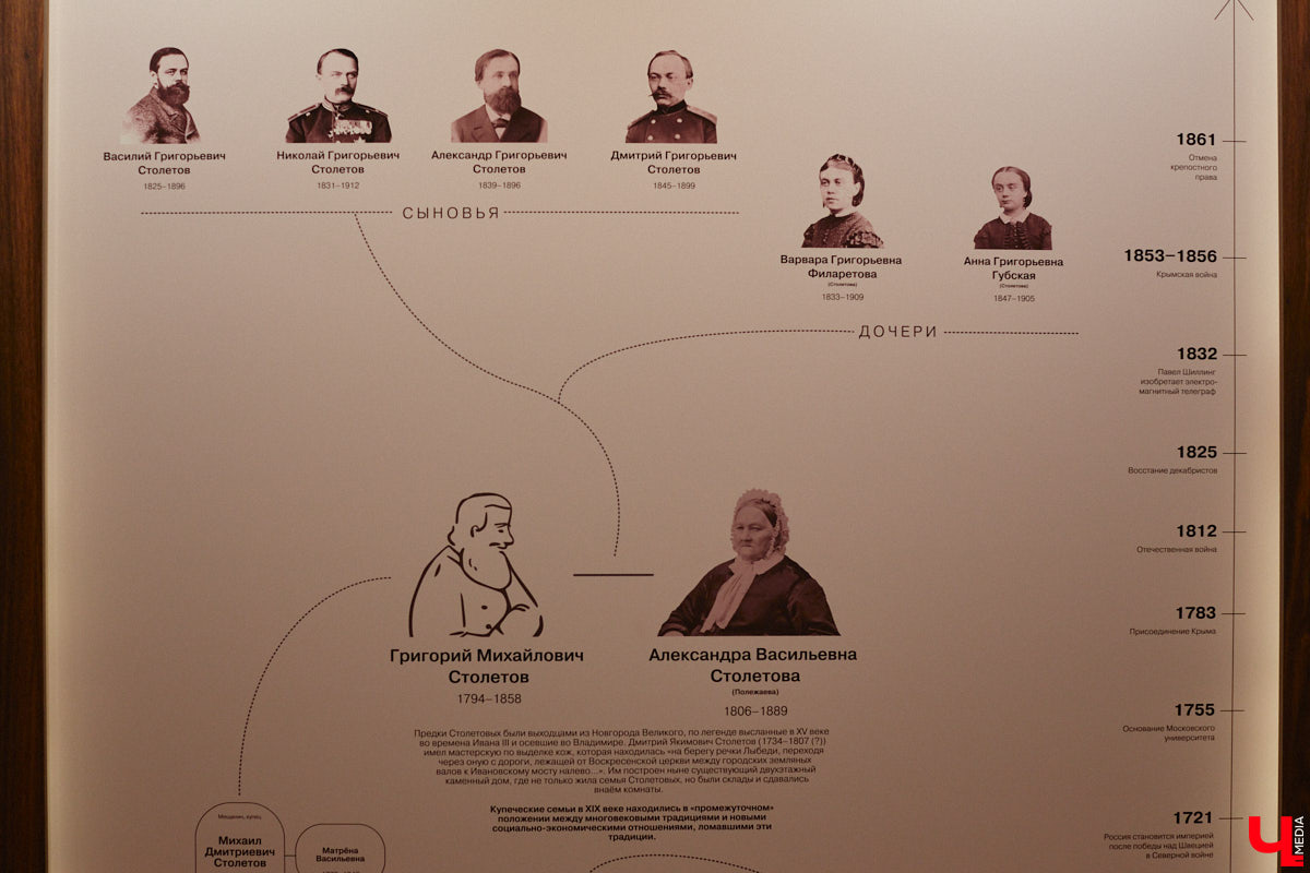 Под конец января, спустя три года реставрации, двери обновлённого Дома-музея Столетовых открылись. План по модернизации выполнен, теперь находиться в жилище семьи Столетовых стало ещё интереснее: внутри стильно, модно, молодёжно, интерактивно. Если раньше до этой культурной локации ноги вас не доводили, то пора ситуацию исправлять. Почему? Рассказываем и показываем в материале.