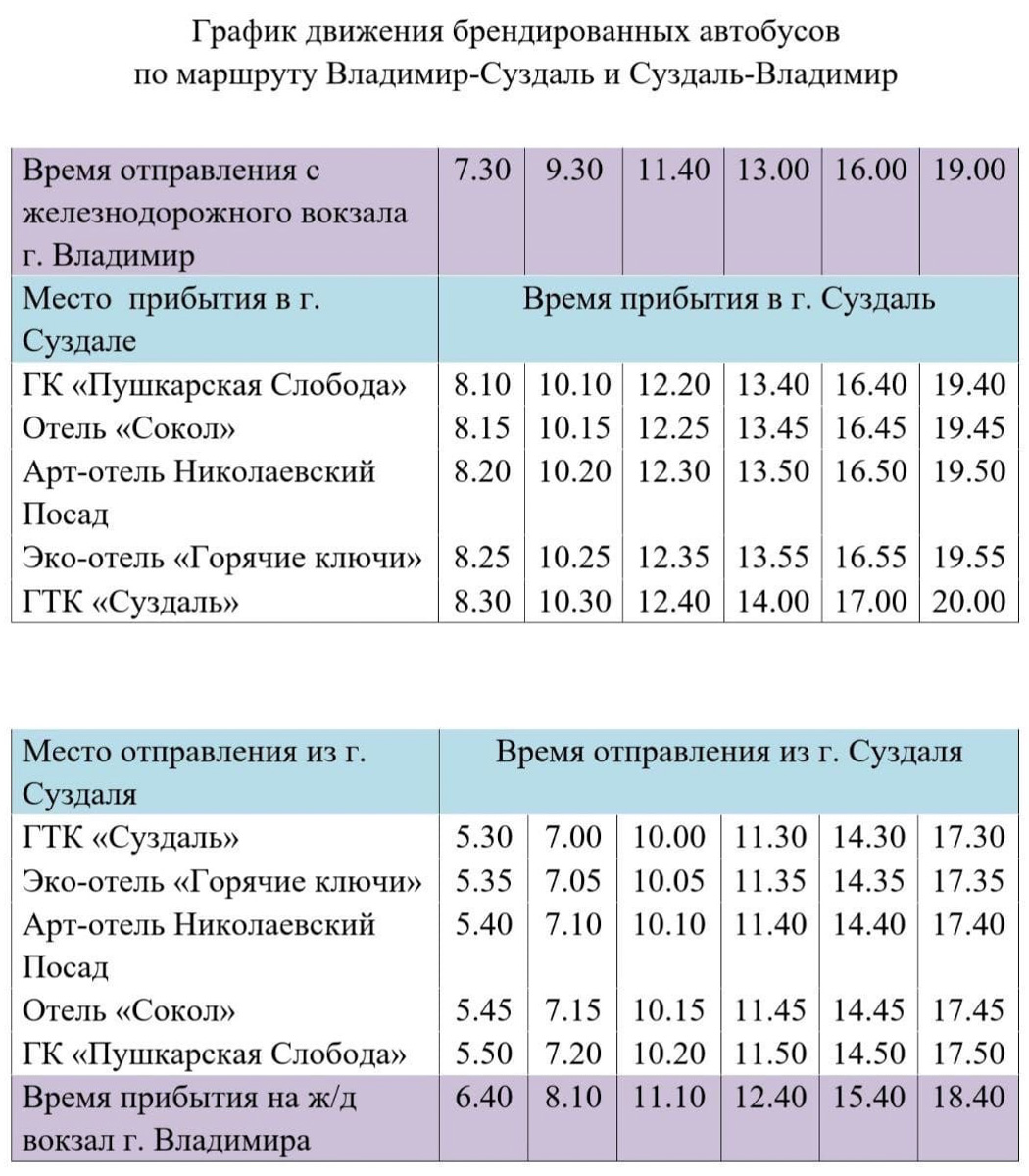 С поезда сразу на автобус. Без долгих ожиданий и лишних остановок. 10 февраля стартуют продажи единого туристического билета. По ним гости 33-го региона смогут быстро и с комфортом добраться сначала до Владимира, а потом до Суздаля.