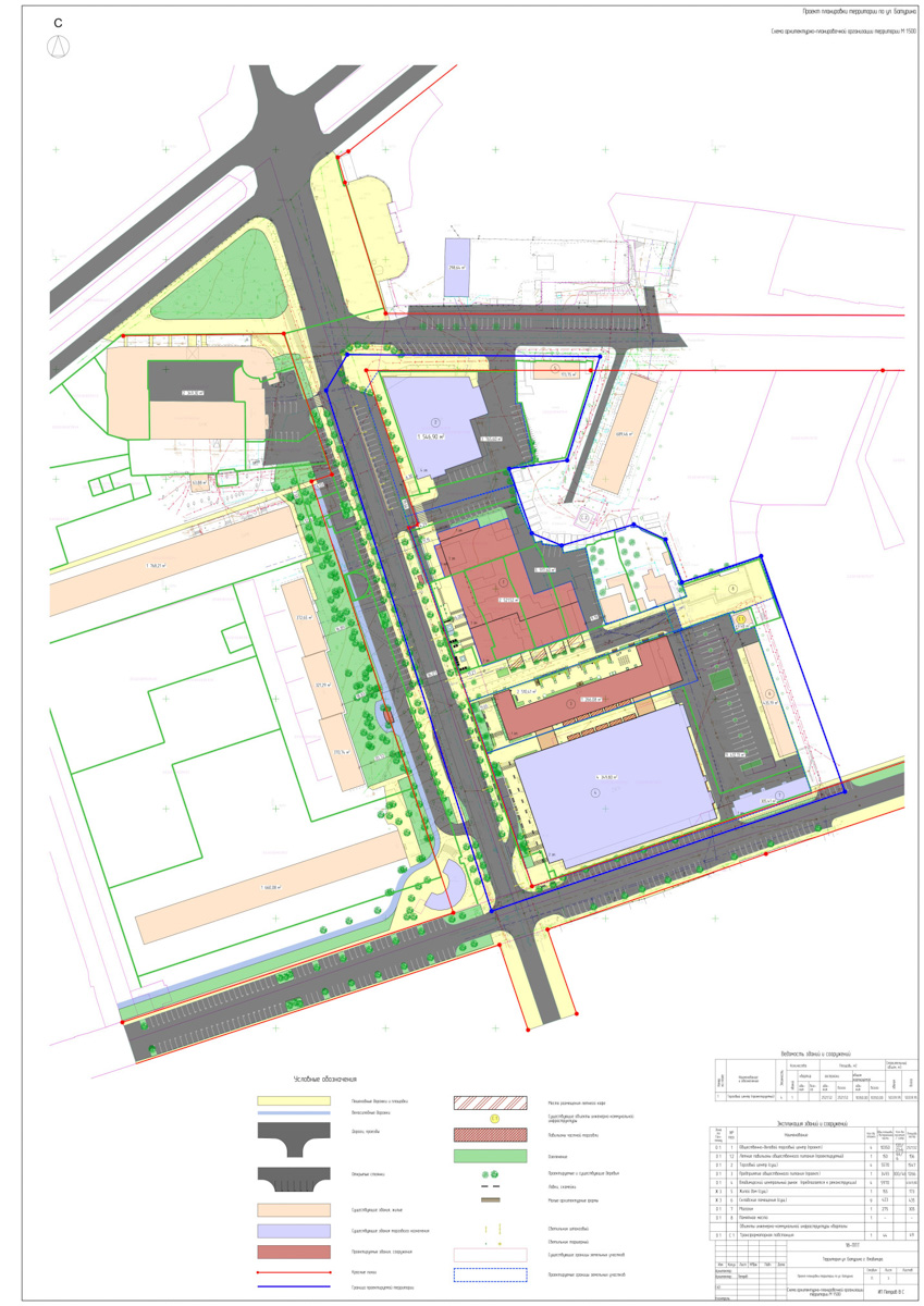 Пространство в районе Центрального рынка на Батурина может превратиться в большую торгово-развлекательную зону. «Ключ-Медиа» прогулялся по еще не тронутой улочке и поговорил с архитектором и дизайнером Ариной Суворовой о проекте грандиозного переустройства привычной локации. Спойлер: и выяснил много любопытных деталей!