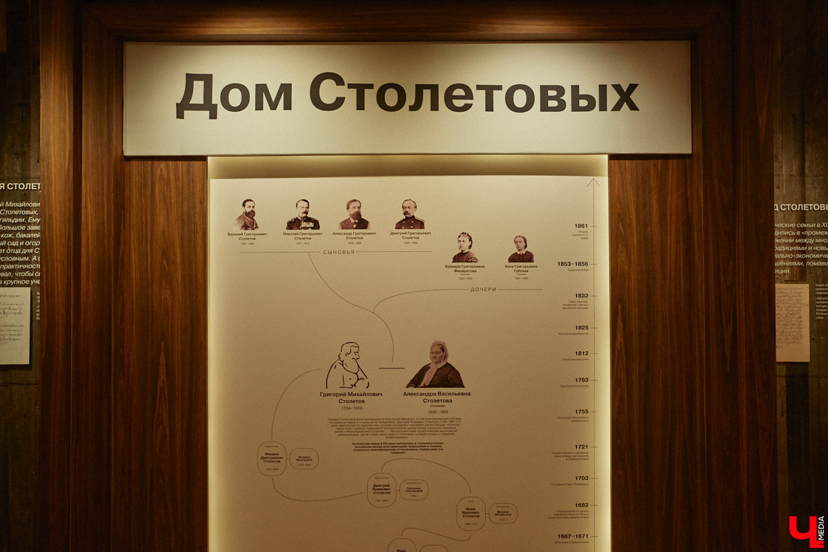 Форматы подачи информации изменились. Интерактив и иммерсивные спектакли пришли на смену сухим фактам и цифрам из книг, чтобы донести знания в более доступной форме. Тенденцию подхватил и Дом-музей Столетовых во Владимире, который на днях превратился в театральную сцену, а его посетители примерили на себя роль не только зрителей, но и актеров.