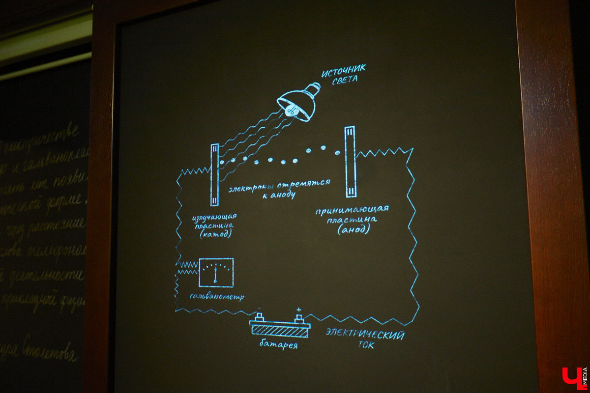 Форматы подачи информации изменились. Интерактив и иммерсивные спектакли пришли на смену сухим фактам и цифрам из книг, чтобы донести знания в более доступной форме. Тенденцию подхватил и Дом-музей Столетовых во Владимире, который на днях превратился в театральную сцену, а его посетители примерили на себя роль не только зрителей, но и актеров.