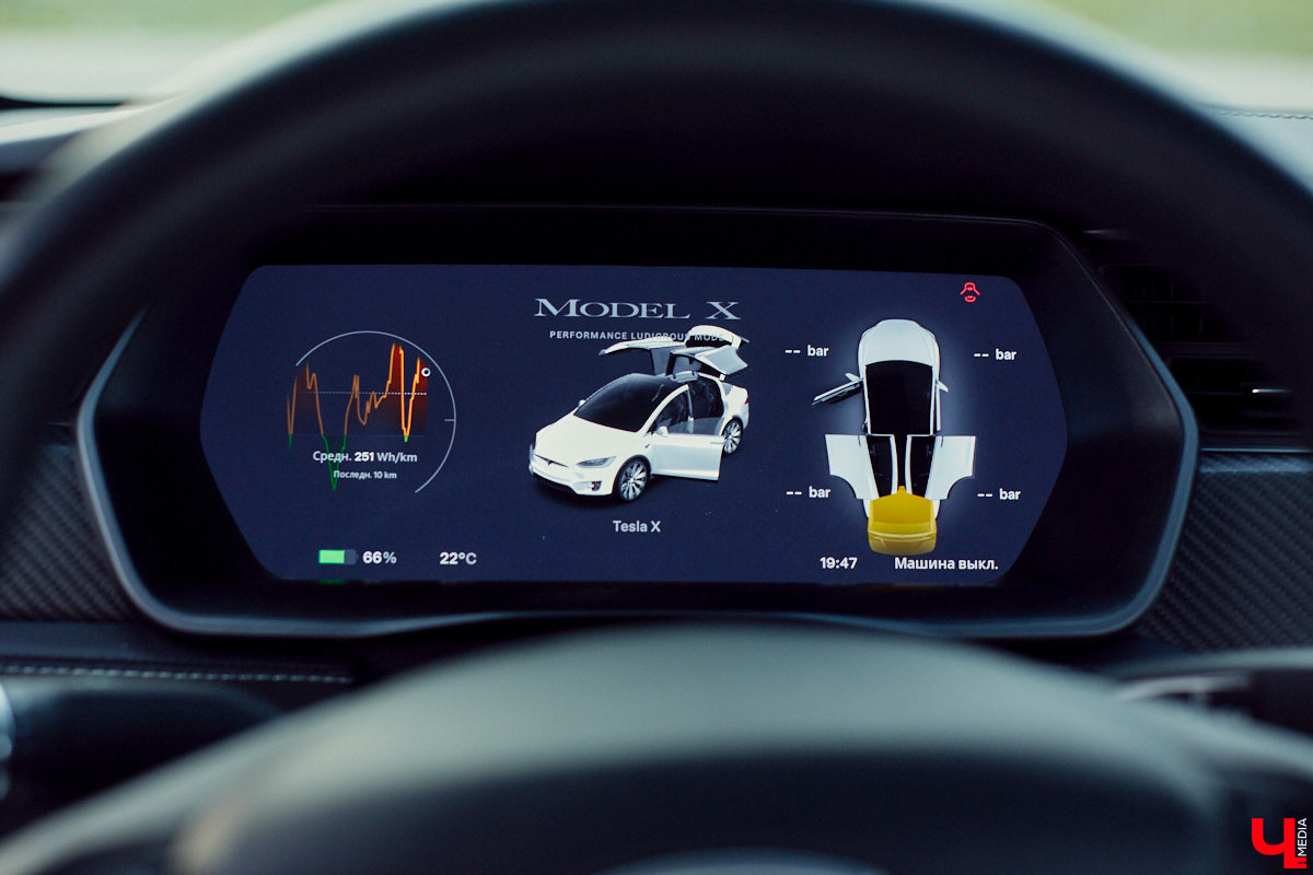 Встречи сразу двух сообществ автомобилистов прошли во Владимире. На площади у Белого дома собрались владельцы электрокаров и гибридов. К ним спонтанно присоединились поклонники ретромашин. Получился своеобразный баттл между будущим и прошлым, вполне дружелюбный и очень эстетичный. «Ключ-Медиа» удалось пообщаться с обеими сторонами и выяснить, в чем плюсы и минусы Tesla, зачем молодым людям старые авто и можно ли из «Запорожца» сделать электромобиль.