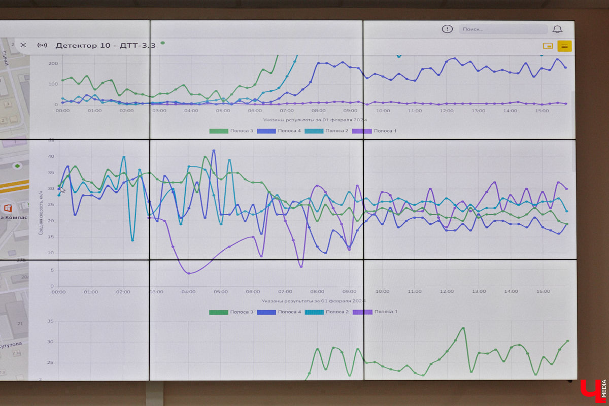 Во Владимирской области внедряют интеллектуальную транспортную систему, которая поможет справиться с пробками на дорогах и решить проблему с графиком движения автобусов и троллейбусов. В рамках проекта уже модернизировали семь светофоров и открыли центр управления, куда со временем будет стекаться вся самая оперативная информация. Наше издание побывало там одним из первых.