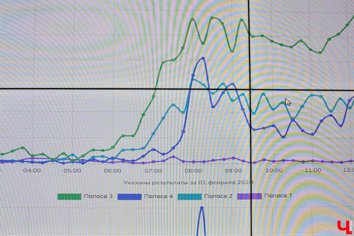 Во Владимирской области внедряют интеллектуальную транспортную систему, которая поможет справиться с пробками на дорогах и решить проблему с графиком движения автобусов и троллейбусов. В рамках проекта уже модернизировали семь светофоров и открыли центр управления, куда со временем будет стекаться вся самая оперативная информация. Наше издание побывало там одним из первых.