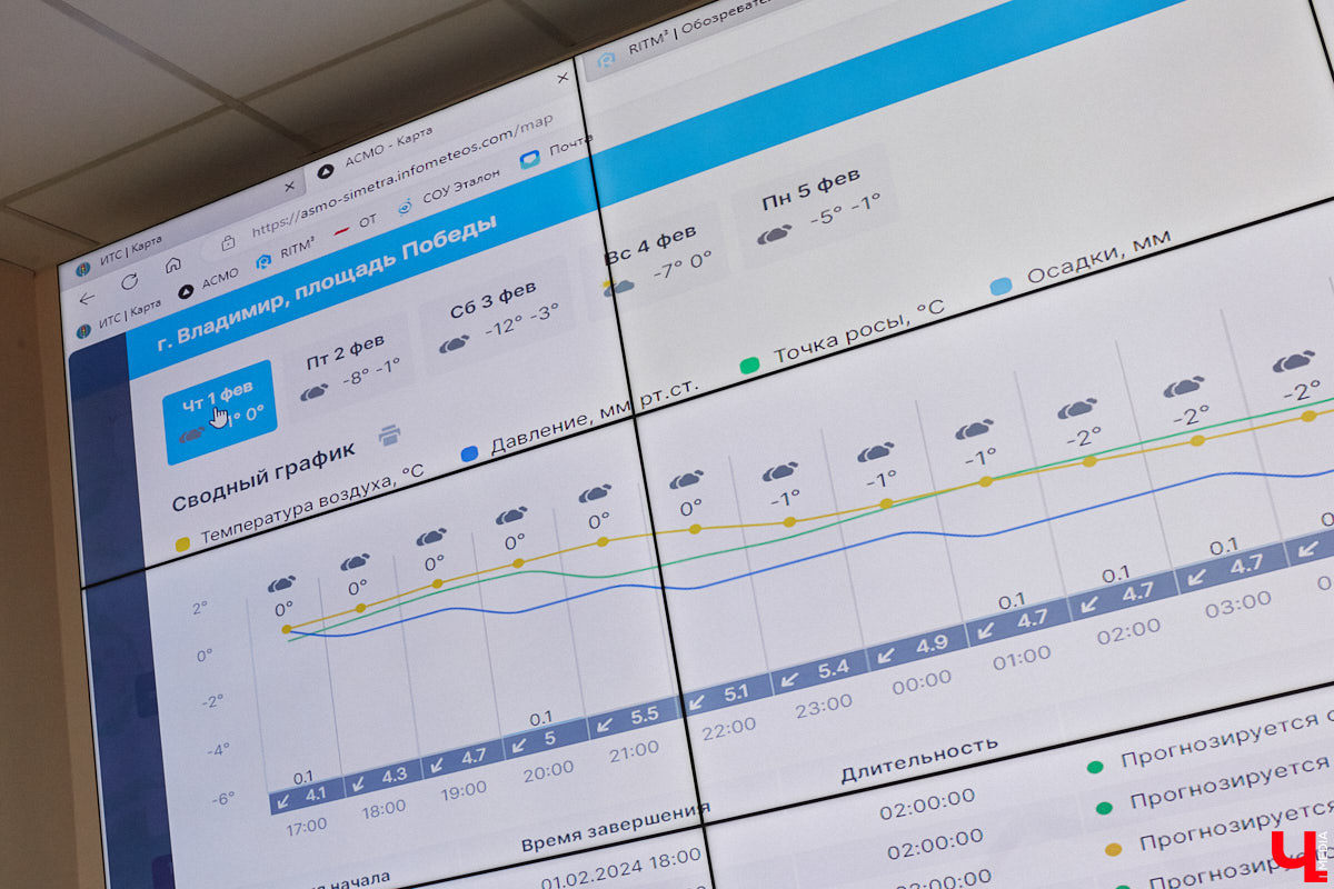 Во Владимирской области внедряют интеллектуальную транспортную систему, которая поможет справиться с пробками на дорогах и решить проблему с графиком движения автобусов и троллейбусов. В рамках проекта уже модернизировали семь светофоров и открыли центр управления, куда со временем будет стекаться вся самая оперативная информация. Наше издание побывало там одним из первых.