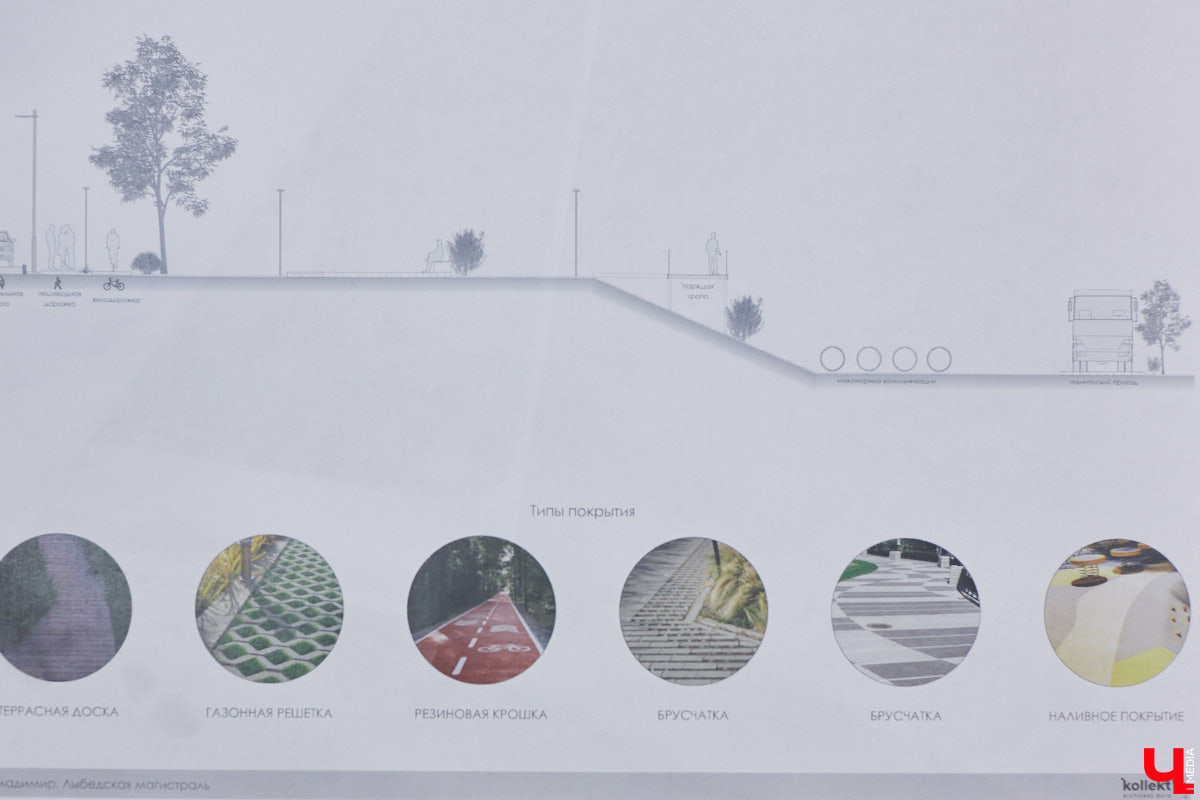 Пока Лыбедская магистраль — недружелюбная для пешеходов территория. Но эта ситуация скоро изменится. Там появится линейный парк с озеленением и точками притяжения, который должен замкнуть контур туристического маршрута по границам древнего города. С проектом благоустройства «Ключ-Медиа» познакомили его авторы.