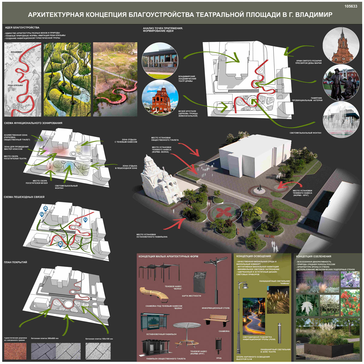 Театральную площадь ждут перемены. В областном центре завершился второй этап конкурса на разработку концепции развития исторического пространства. Не исключено, что работу, которую отметят члены жюри, возьмут за основу благоустройства территории в центре Владимира!