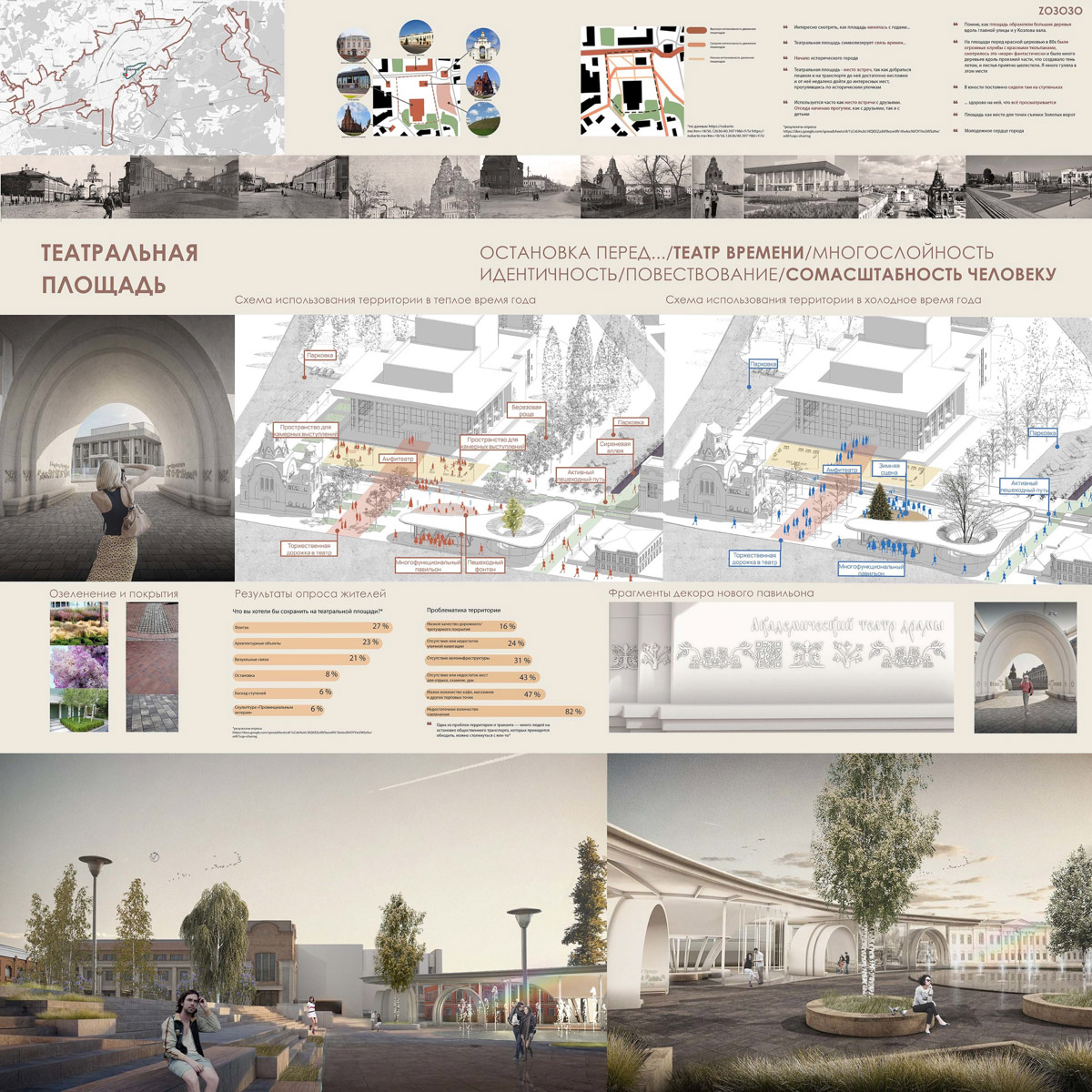 Театральную площадь ждут перемены. В областном центре завершился второй этап конкурса на разработку концепции развития исторического пространства. Не исключено, что работу, которую отметят члены жюри, возьмут за основу благоустройства территории в центре Владимира!