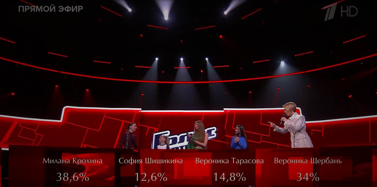 Свершилось! 13-летняя Милана Крохина теперь официально финалистка шоу «Голос. Дети». Девочка из команды Владимира Преснякова и Натальи Подольской исполнила мэшап из песни «Ой, цветет калина» и арии Плавалагуны из фильма «Пятый элемент», выйдя на сцену в роскошном бордовом костюме, который для нее придумала наставница, и покорила зал и телезрителей своим дивным голосом.