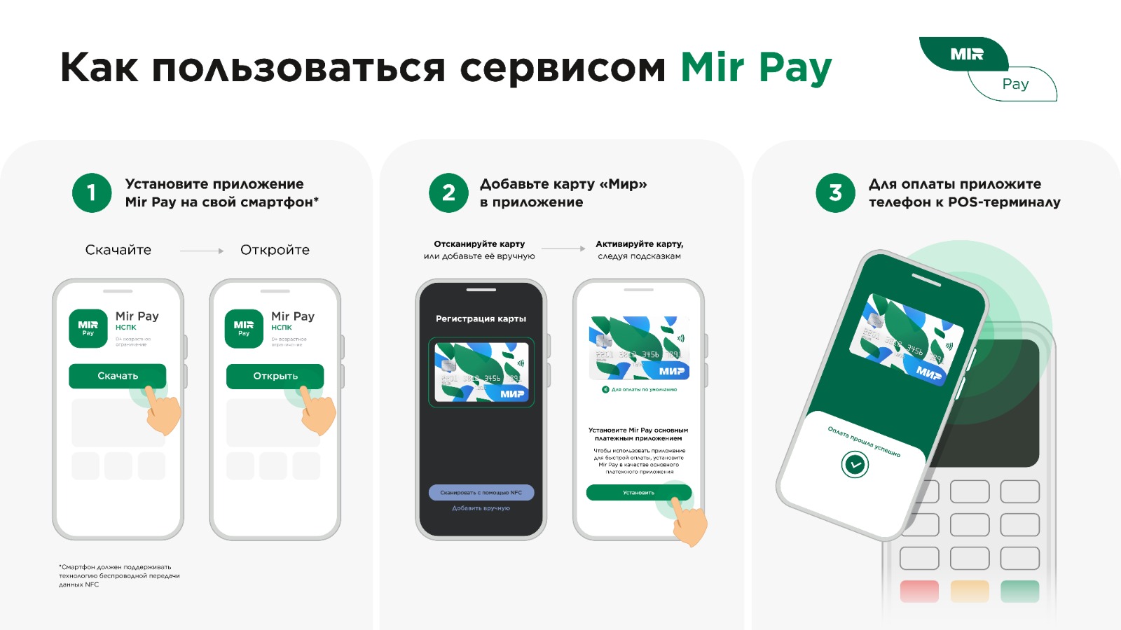 Пешком бродить по зимнему Владимиру погода пока не позволяет: слишком сыро и промозгло. Но не сидеть же в четырех стенах! Тем более передвигаться по городу сейчас можно не только с комфортом, но и с выгодой для кошелька. Рассказываем, куда отправиться на прогулку в столице областного центра и как сэкономить на проезде в общественном транспорте.