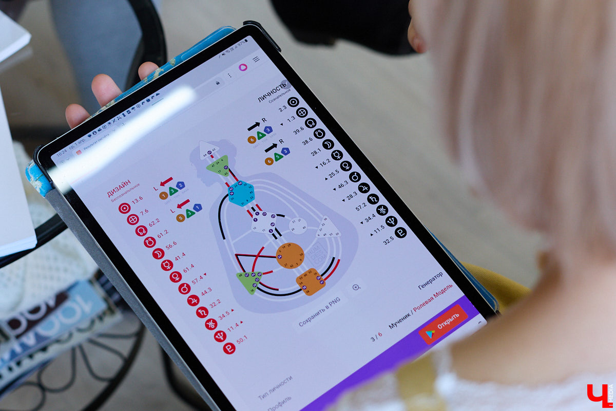 Семь лет работы стилистом привели Елену Капп к неожиданному открытию: за выбором одежды и внешнего облика часто стоит нечто большее, чем просто желание выглядеть красиво. Так в ее жизни появился «Дизайн человека» — система, которая помогает понимать себя и других. «Ключ-Медиа» решил в ней разобраться на примере российских селебрити.