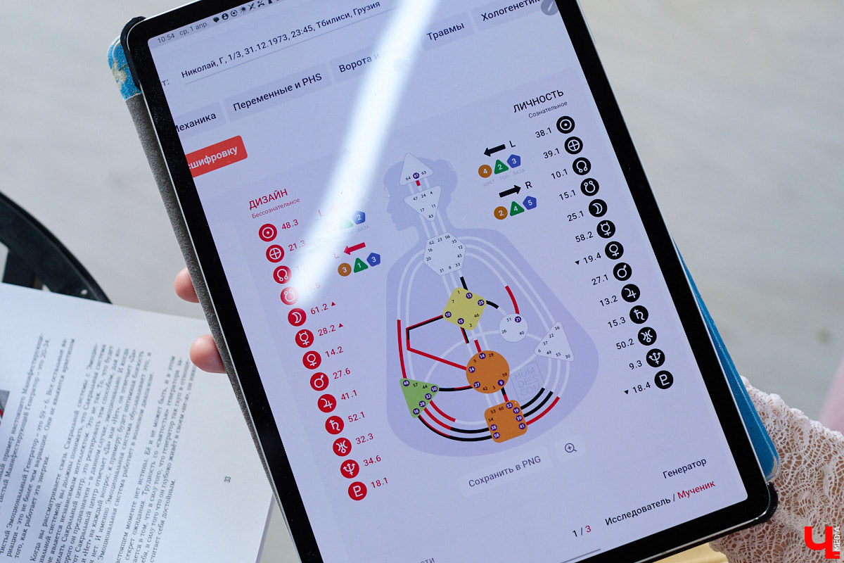 Семь лет работы стилистом привели Елену Капп к неожиданному открытию: за выбором одежды и внешнего облика часто стоит нечто большее, чем просто желание выглядеть красиво. Так в ее жизни появился «Дизайн человека» — система, которая помогает понимать себя и других. «Ключ-Медиа» решил в ней разобраться на примере российских селебрити.