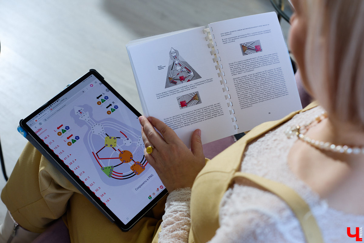 Семь лет работы стилистом привели Елену Капп к неожиданному открытию: за выбором одежды и внешнего облика часто стоит нечто большее, чем просто желание выглядеть красиво. Так в ее жизни появился «Дизайн человека» — система, которая помогает понимать себя и других. «Ключ-Медиа» решил в ней разобраться на примере российских селебрити.