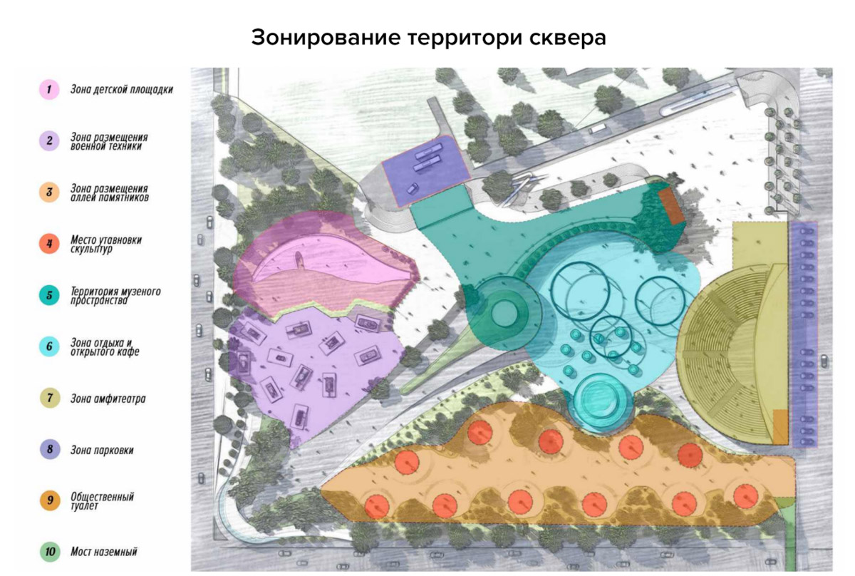 Летом 2021 года во Владимире открыли Патриотический сквер на пересечении Октябрьского проспекта и улицы Мира. Спустя пять лет там решено начать масштабные работы по благоустройству локации. К преображению решили подключить и местных жителей, которые определят, какой проект из четырех будет претворен в жизнь. «Ключ-Медиа» собрал мнения архитекторов и дизайнеров по поводу имеющихся предложений.